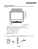 Предварительный просмотр 9 страницы Kogan KALED16DVDA User Manual