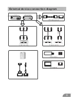 Предварительный просмотр 7 страницы Kogan KALED16DVDVA User Manual