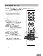 Предварительный просмотр 19 страницы Kogan KALED16DVDVA User Manual