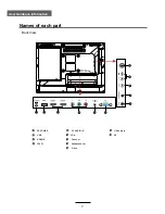 Предварительный просмотр 9 страницы Kogan KALED19XXXA User Manual