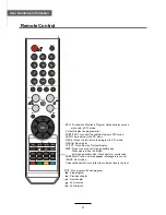 Предварительный просмотр 11 страницы Kogan KALED19XXXA User Manual