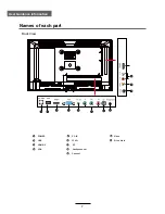 Предварительный просмотр 9 страницы Kogan KALED22XXXWA User Manual