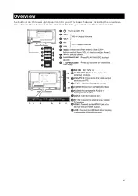 Preview for 7 page of Kogan KALED24DVDZC User Manual