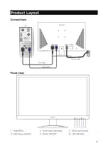 Предварительный просмотр 4 страницы Kogan KALED24MONCA Quick Start Manual