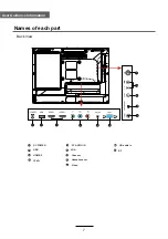 Предварительный просмотр 9 страницы Kogan KALED24XXXA User Manual