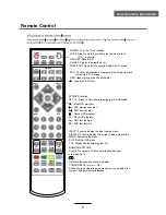 Preview for 10 page of Kogan KALED26DVDA User Manual