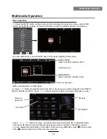 Preview for 20 page of Kogan KALED26DVDA User Manual