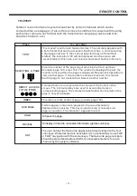 Preview for 11 page of Kogan KALED26DVDYA User Manual