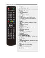 Предварительный просмотр 9 страницы Kogan KALED28DVDZA User Manual