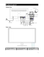 Предварительный просмотр 6 страницы Kogan KALED28UHDA User Manual