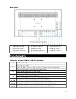 Предварительный просмотр 7 страницы Kogan KALED28UHDA User Manual