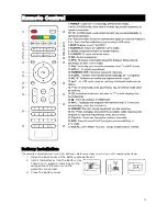 Предварительный просмотр 12 страницы Kogan KALED32***YD User Manual