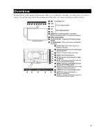 Предварительный просмотр 7 страницы Kogan KALED32DCDZC User Manual