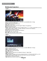 Preview for 21 page of Kogan KALED32DVDWA User Manual