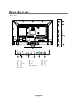 Preview for 6 page of Kogan KALED32DVDWC User Manual