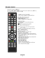 Preview for 7 page of Kogan KALED32DVDWC User Manual