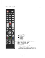 Preview for 8 page of Kogan KALED32DVDWC User Manual