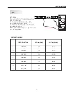 Preview for 8 page of Kogan KALED32DVDYA User Manual