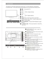 Preview for 8 page of Kogan KALED32DVDZA User Manual