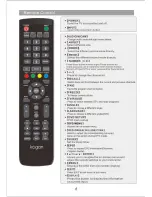 Предварительный просмотр 9 страницы Kogan KALED32DVDZA User Manual