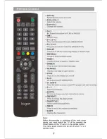 Предварительный просмотр 10 страницы Kogan KALED32DVDZA User Manual