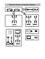 Preview for 7 page of Kogan KALED32EH6100DVA Instruction Manual