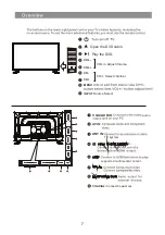 Preview for 8 page of Kogan KALED32EH6200DZA Owner'S Manual