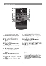 Preview for 10 page of Kogan KALED32EH6200DZA Owner'S Manual