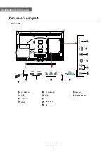 Предварительный просмотр 9 страницы Kogan KALED32XXXA User Manual