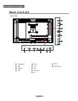 Preview for 9 page of Kogan KALED32XXXWA User Manual