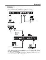 Preview for 9 page of Kogan KALED32XXXYA User Manual