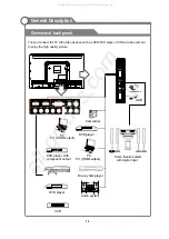 Предварительный просмотр 11 страницы Kogan KALED32XXXZA User Manual