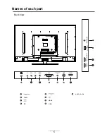 Preview for 7 page of Kogan KALED40XXXTB User Manual