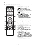 Preview for 8 page of Kogan KALED40XXXTB User Manual