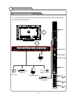 Предварительный просмотр 18 страницы Kogan KALED423DSMTZA User Manual