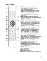 Preview for 9 page of Kogan KALED42UHDZA User Manual