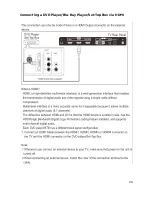 Preview for 29 page of Kogan KALED42UHDZA User Manual