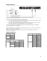 Preview for 31 page of Kogan KALED42UHDZA User Manual