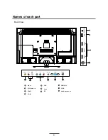 Preview for 6 page of Kogan KALED42XXXWA User Manual