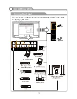 Preview for 11 page of Kogan Kaled42XXXZC User Manual