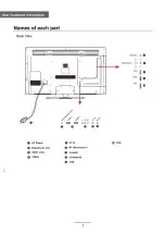 Preview for 9 page of Kogan KALED46BLSWB User Manual