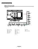 Preview for 9 page of Kogan KALED46XXXWA User Manual