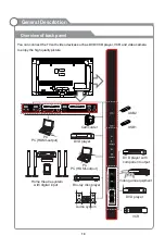 Предварительный просмотр 11 страницы Kogan KALED473DXZA User Manual