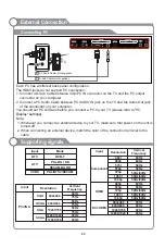 Предварительный просмотр 24 страницы Kogan KALED473DXZA User Manual