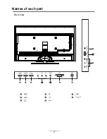 Предварительный просмотр 7 страницы Kogan KALED50XXXTA User Manual