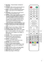 Предварительный просмотр 10 страницы Kogan KALED50XXXVA User Manual