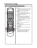 Предварительный просмотр 16 страницы Kogan KALED553D1ZP User Manual