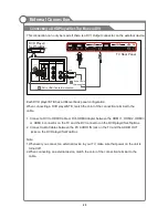 Предварительный просмотр 21 страницы Kogan KALED553D1ZP User Manual