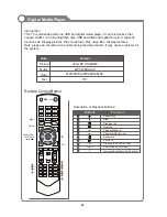 Предварительный просмотр 41 страницы Kogan KALED553D1ZP User Manual