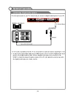 Preview for 24 page of Kogan KALED553DXA User Manual